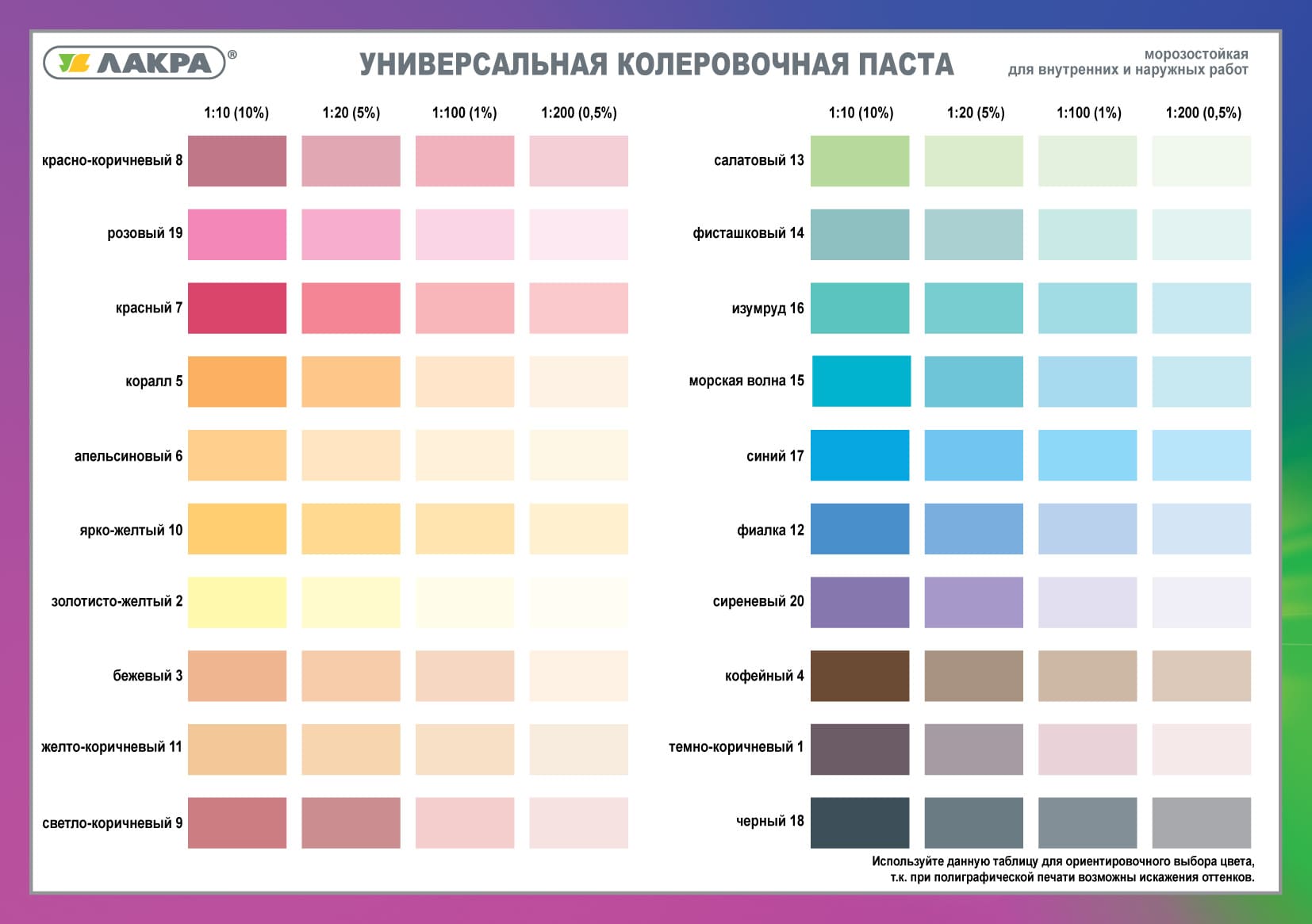 Какие краски для покраски. Колеровочная паста Лакра. Колер для водоэмульсионной краски Лакра. Колеровочная паста Лакра №9. Колеровочная паста Лакра №4.